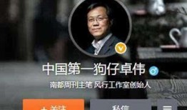 卓伟吃瓜群众,揭秘娱乐圈幕后真相