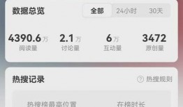 qq吃瓜福利群,揭秘网络社交新潮流