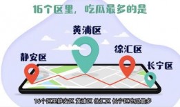 电报吃瓜群,网络社交新趋势下的八卦盛宴