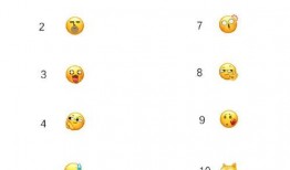 道具狗头吃瓜,趣味横生的道具演绎