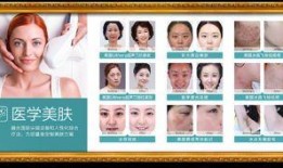 整形吃瓜科室,揭秘医美行业背后的故事与真相